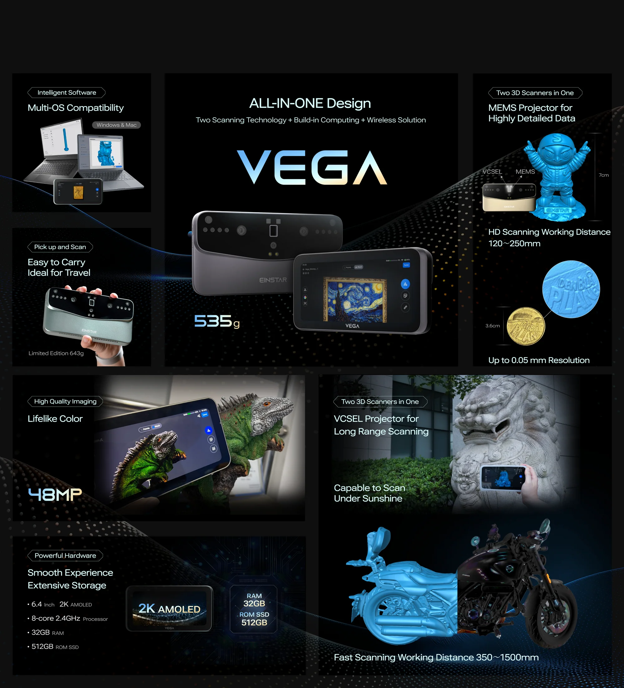 VEGA_sales_points_pc